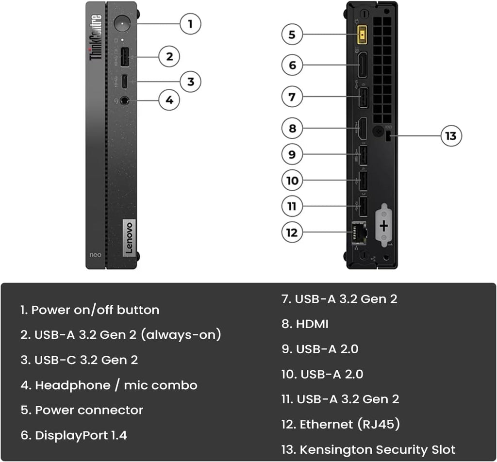 Lenovo ThinkCentre 50q Gen 4 Business Mini Desktop, 13th Gen Intel Core i5-13420H, 64GB RAM, 2TB PCIe SSD, Display Port, RJ-45, HDMI, Wi-Fi 6, Windows 11 Pro, Black