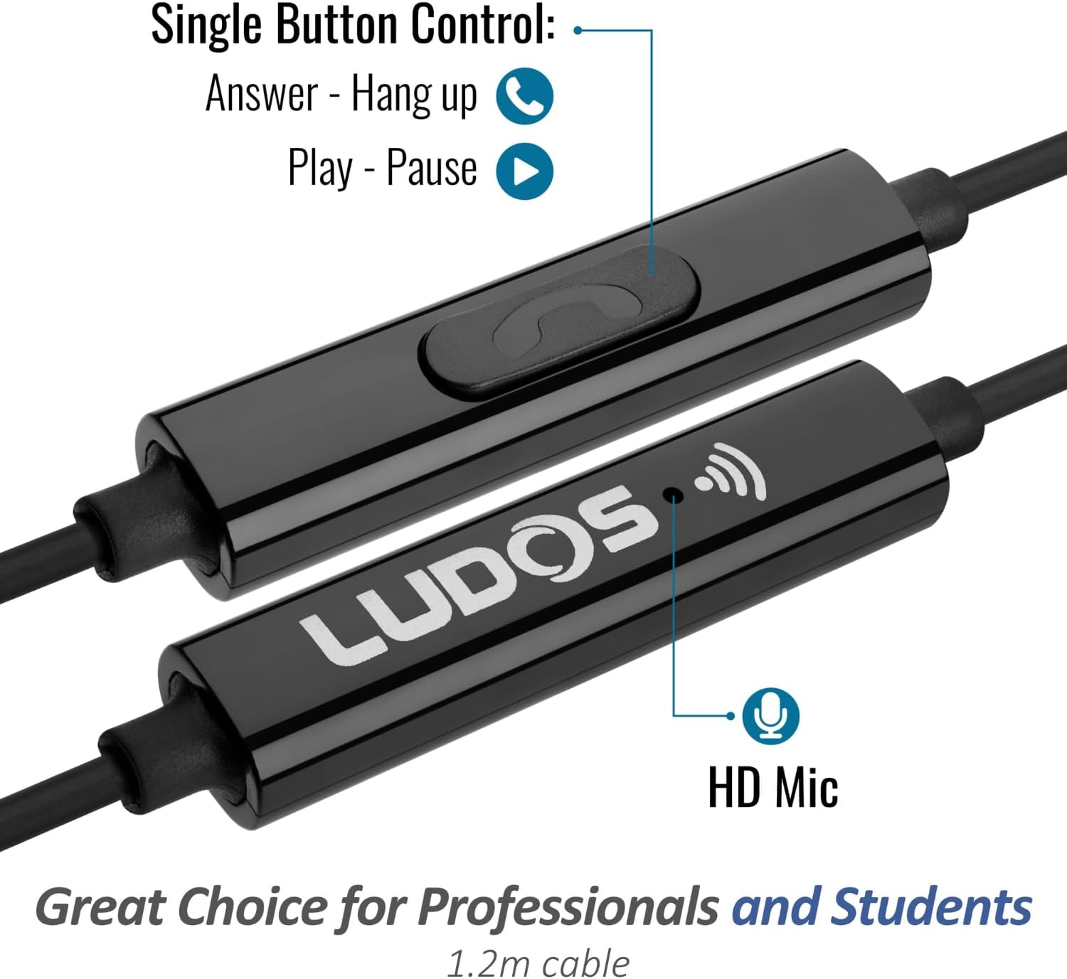 LUDOS Clamor USB C Headphones for iPhone 16 15 Pro Max Plus iPad Pro, 5 Years Warranty, USB-C Earbuds for Samsung Galaxy S24 S23 Ultra S22 S21 FE S20 A55 A54 A53, USB Type C Earphones - Black