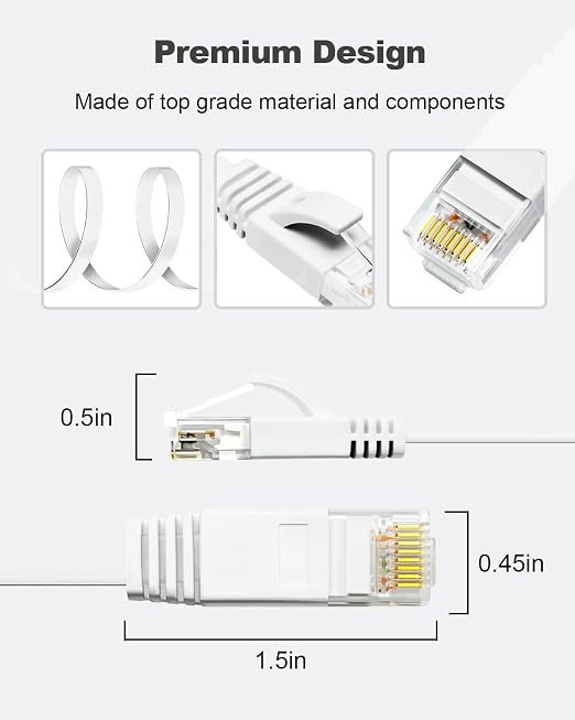 Yauhody CAT 6 Ethernet Cable 3ft 6-Pack White, High Speed Solid Flat CAT6 - Image 7