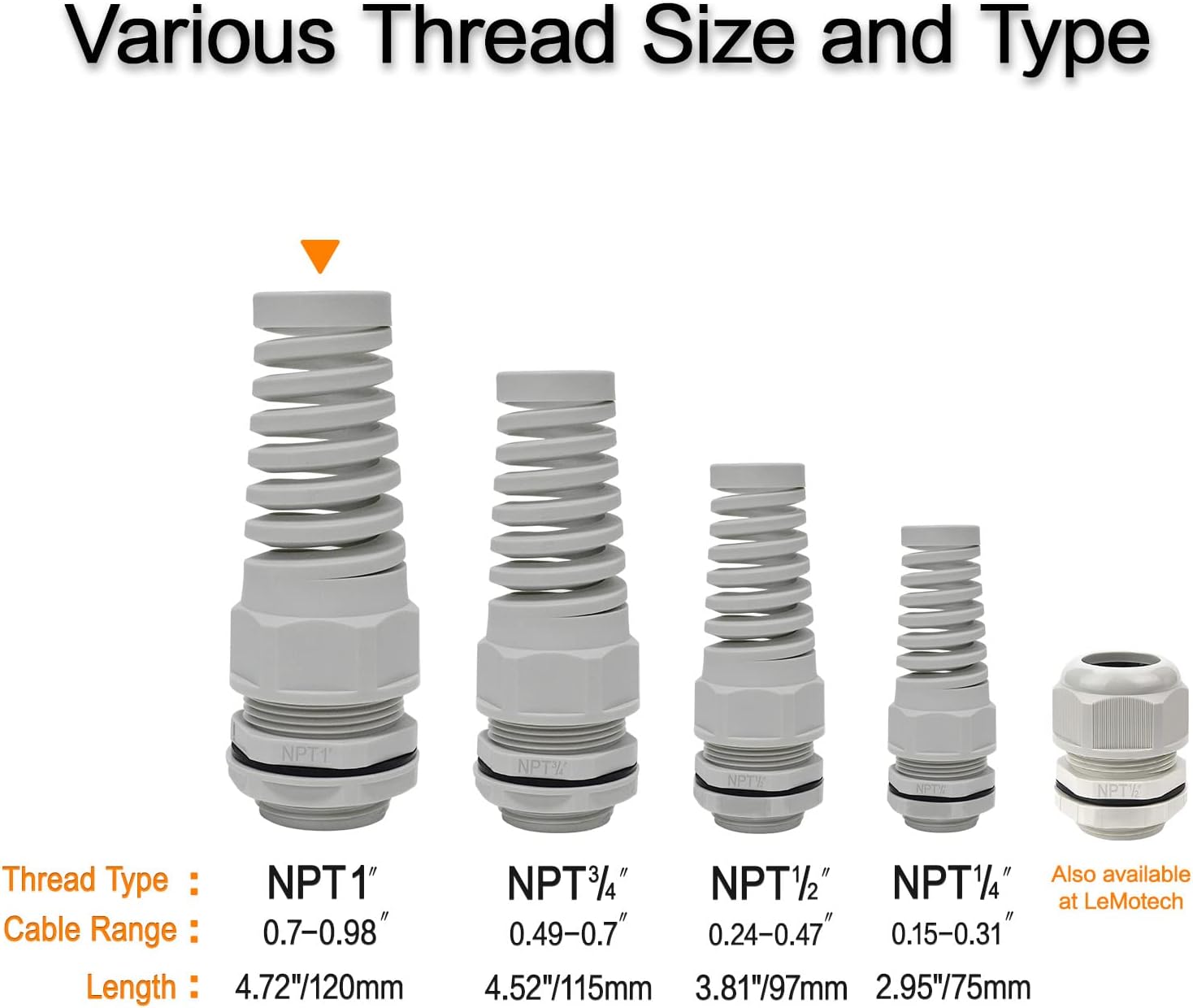 LeMotech 2Pcs NPT 1" IP68 Waterproof Cable Gland Flex Spiral Strain Relief Grey Nylon Joint with Gaskets for 18-25mm Wire Thread