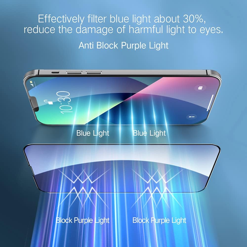 PERFECTSIGHT Anti Blue Light Screen Protector Compatible with iPhone 13 Pro Max 6.7 inch, Eye Care HD Clear Tempered Glass - Anti Eye Fatigue & Eye Dry Easy Installation