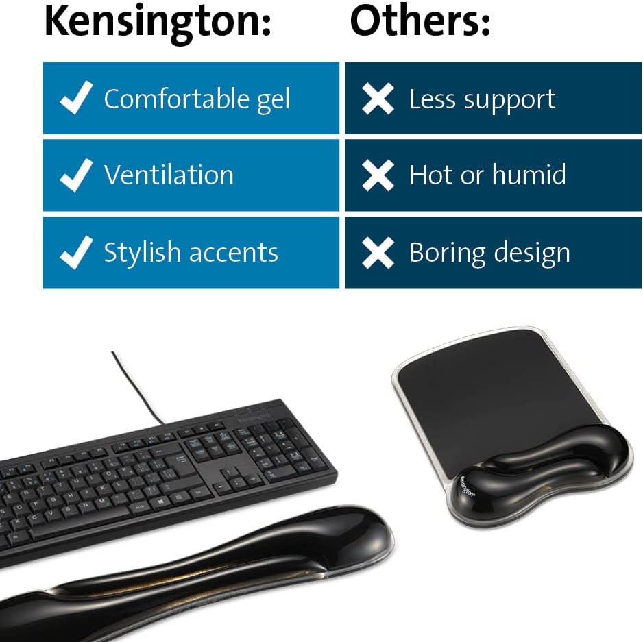 Kensington Duo Gel Combo Black - Black Medium