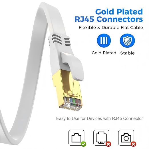 Cat 8 Ethernet Cable 6 FT, Outdoor&Indoor High Speed Heavy Duty Network LAN - Image 4