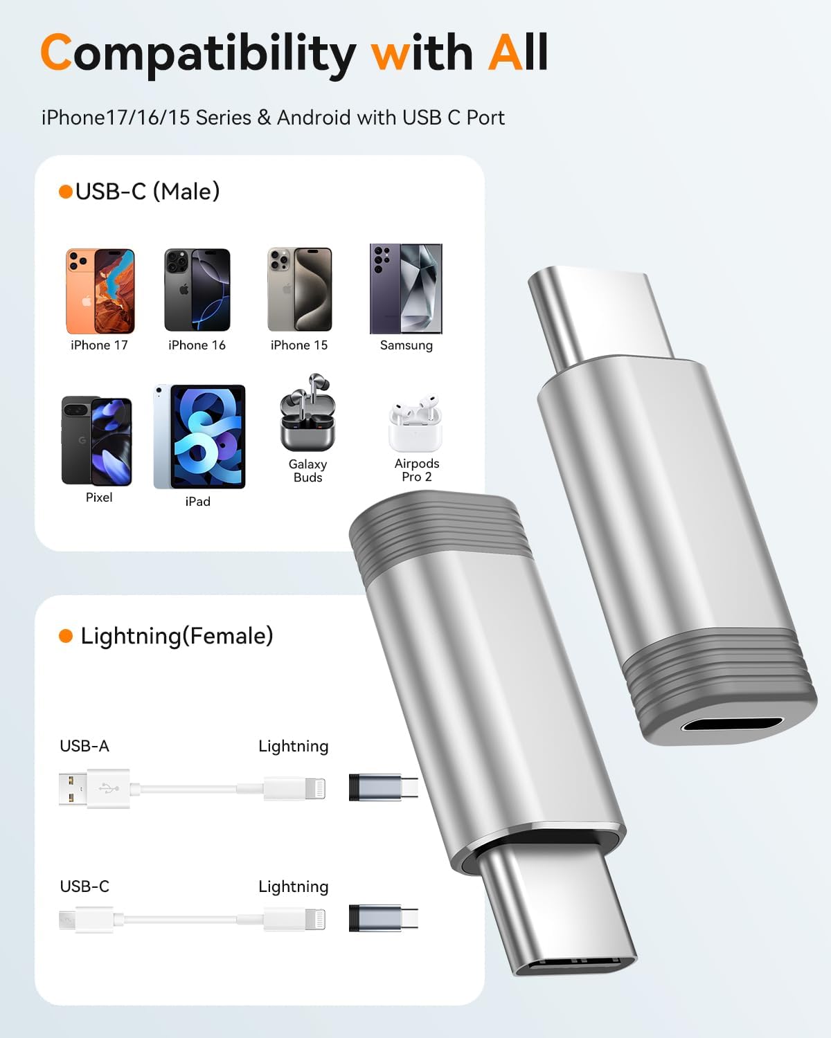 Temdan 4 Pack Lightning to USB C Adapter for iPhone 15/16/17 Pro/17 Pro Max,for iPhone 17/16 Charger,17/16 Accessories,Fast Charging & Data Transfer,USB C Charger Connector Cable,Not for OTG-Silver