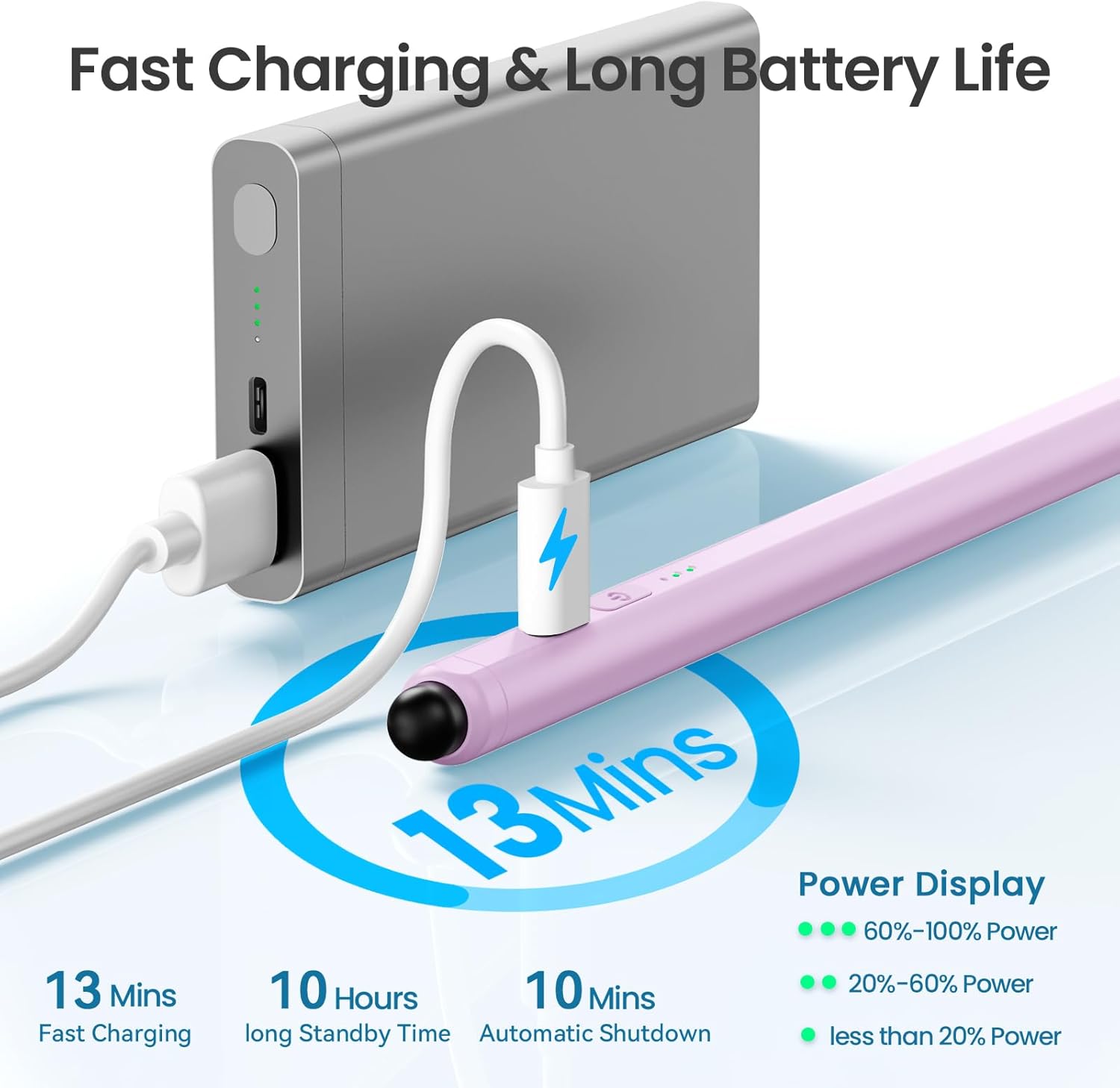Stylus Pen for iPad(2025-2018),13 mins Fast Charge Pencil with Tilt Sensitivity and Palm Rejection for iPad A16/10/9/8/7/6,Air 13"/11"/M3/M2/5/4/3,Pro 11"/13"/12.9"/M4/M2/M1,Mini 7/6/5,Lilac