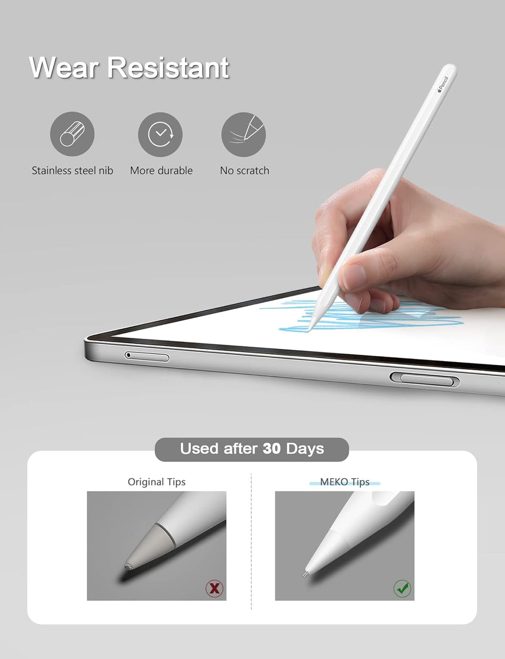 MEKO 4 Pack Upgraded 0.72mm Fine Ponit Precise Replacement Tips for Apple Pencil 1st/2nd Generation & Logitech Crayon, Wear-Resisting Pen Nibs for iPad Pro/Air/Mini Pencil - White