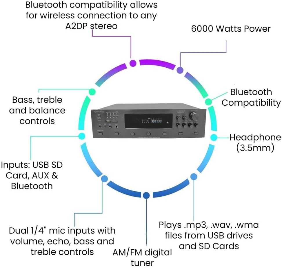 Vaiyer Home Audio System Kit, 6-Channel 6000 Watts Bluetooth Amplifier with 5.25" 10 QTY of 175 W Each in-Wall in-Ceiling Speakers & 16AWG 500 ft. Speaker Wire - Perfect for Home, Office, Restaurants