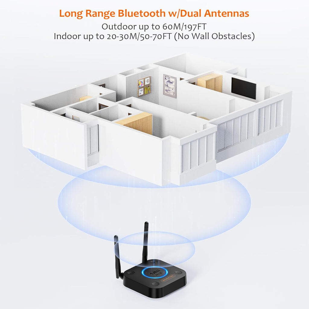 [Upgraded] 1Mii B06Pro Long Range Bluetooth Receiver, HiFi Wireless Audio Adapter, Bluetooth 5.1 Receiver with 3D Surround aptX HD Low Latency Optical RCA AUX 3.5mm Coaxial for Home Stereo System