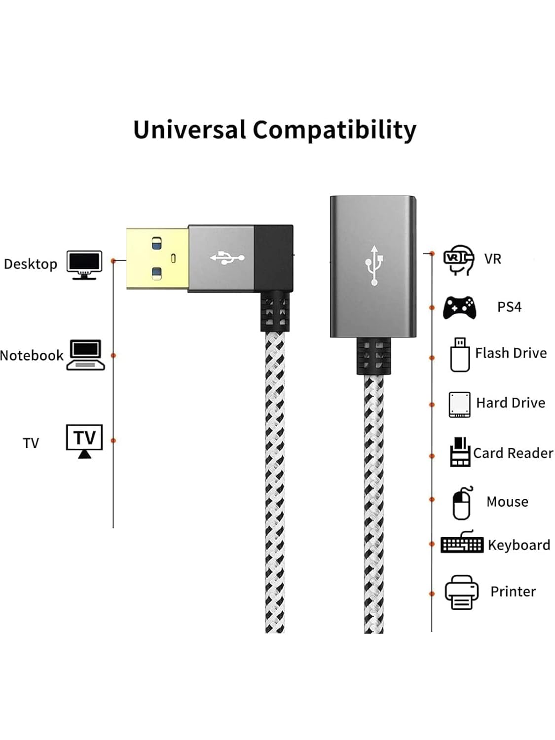 CableCreation Short USB 3.0 Extension Cable 1FT, Left Angle USB Male to Female Extender Cord, 90 Degree USB 3.0 for VR, PlayStation, Xbox, Keyboard, Space Gray 0.3M