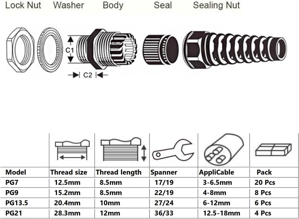 38 Pcs Waterproof Cable Gland, PG7、PG9、PG13.5、PG21 Thread 3~18mm,waterproof wire grommet Strain Relief Cord Connectors,Suitable for Various Electrical Installations
