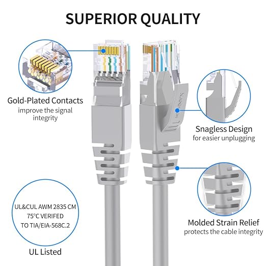 Cat6 Ethernet Cable 10 Feet 10 Pack Network RJ45 Cat6 Internet Patch Cable - Image 3