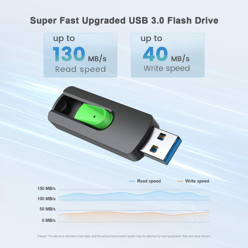 Aiibe 128GB Flash Drive 3.0 2 Pack, Upgraded 130MB/s USB 3.0 Flash Drive High Speed USB Drive Thumb Drive Retractable Memory Stick Jump Drives 128GB Zip Drive for PC Laptop, Green