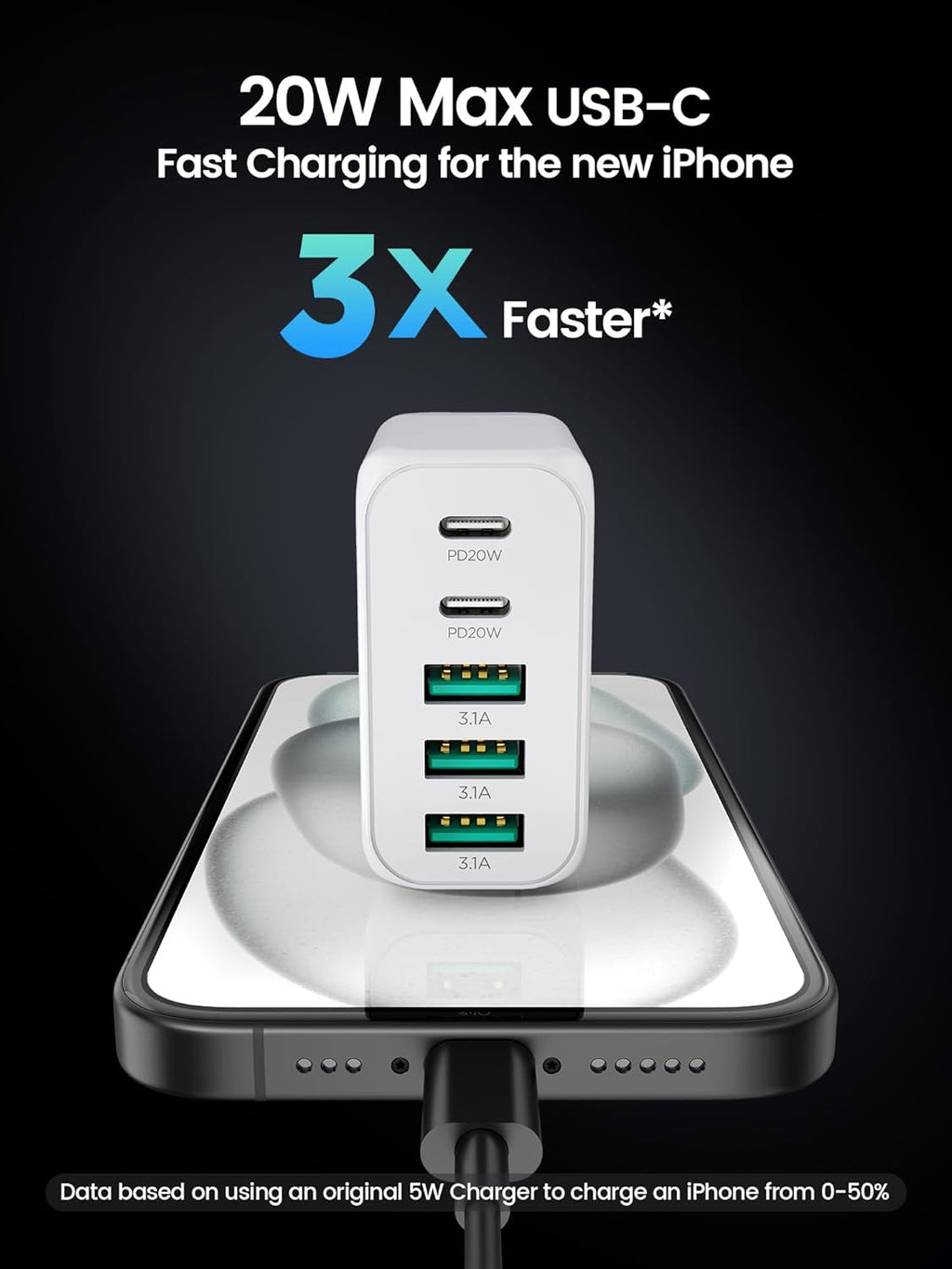 USB C Charger Block, [2-Pack] Type C Charger Fast Charging,50W 5-Port USB Wall Charger Multiport Type C Charging Block Cube for iPhone 16 15 14 13 12 11 Pro Max XS, iPad, Samsung & More-White