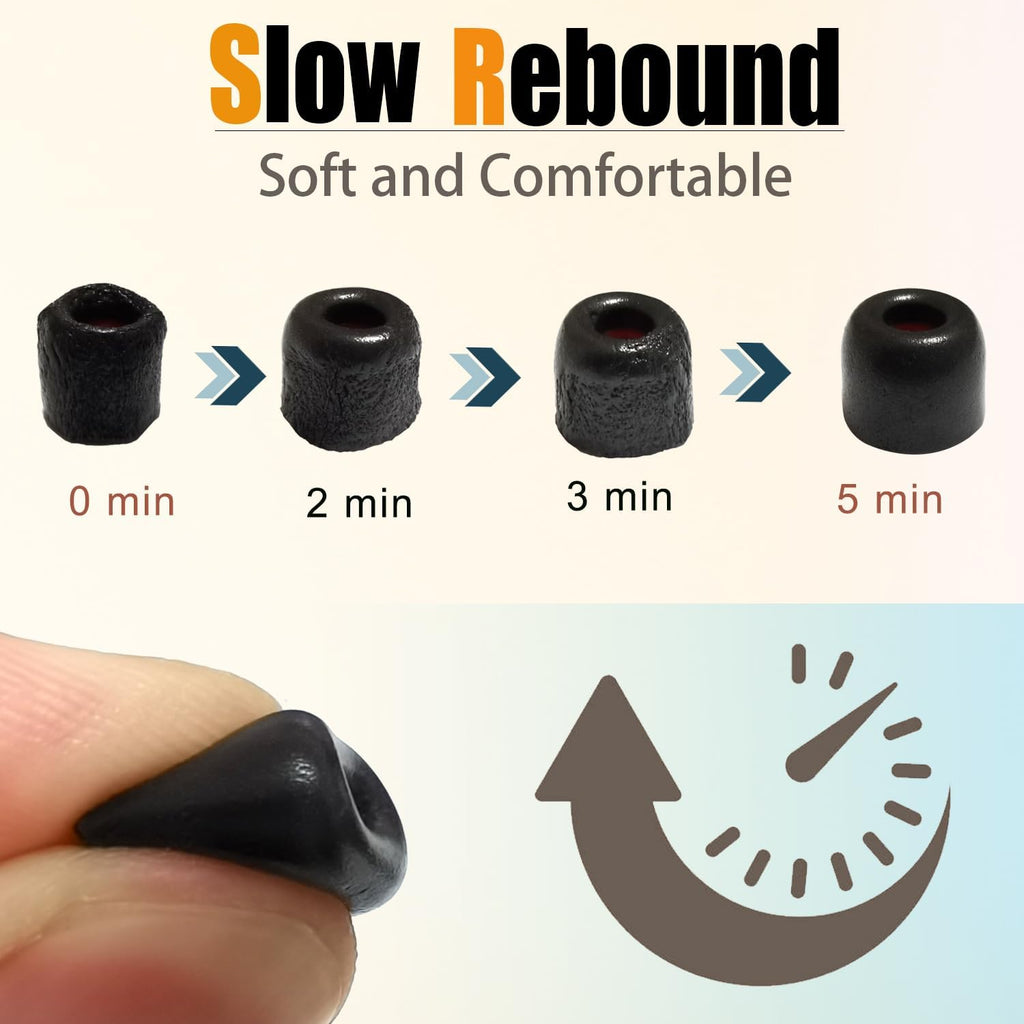 Memory Foam Tips Earbuds Tips Replacement Ear Tips Noise Reduction Anti-Slip fit 5mm-7mm Nozzle in-Ear Earphones with Storage Box