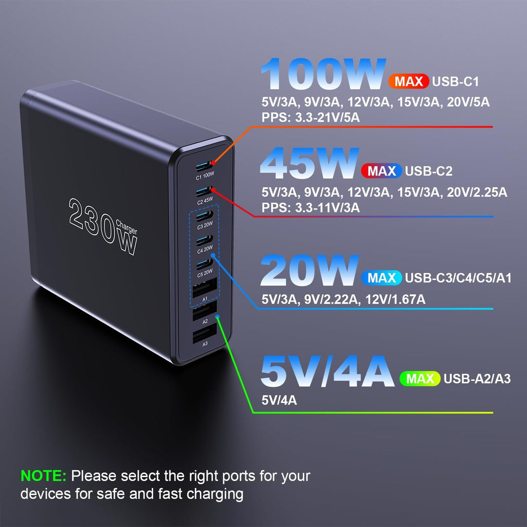 230W USB C Charging Station, Graaci Compact 8 Ports GaN Desktop Charger, PD 100W PPS 45W Super Fast Charger, Laptop Wall Charger Block for MacBook Pro, iPad, iPhone 15/14, Galaxy S24/S23, and More