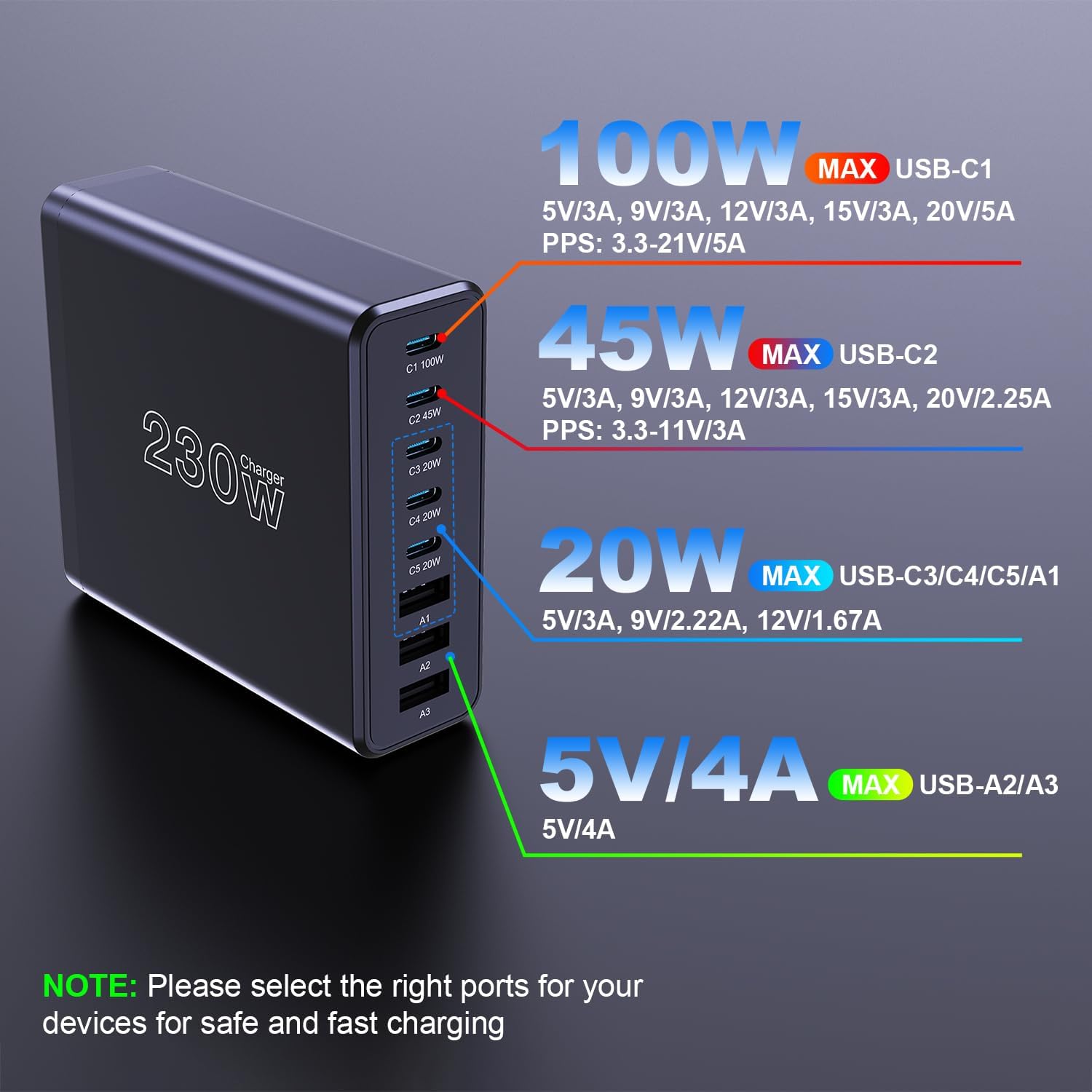 230W USB C Charging Station, Graaci Compact 8 Ports GaN Desktop Charger, PD 100W PPS 45W Super Fast Charger, Laptop Wall Charger Block for MacBook Pro, iPad, iPhone 15/14, Galaxy S24/S23, and More