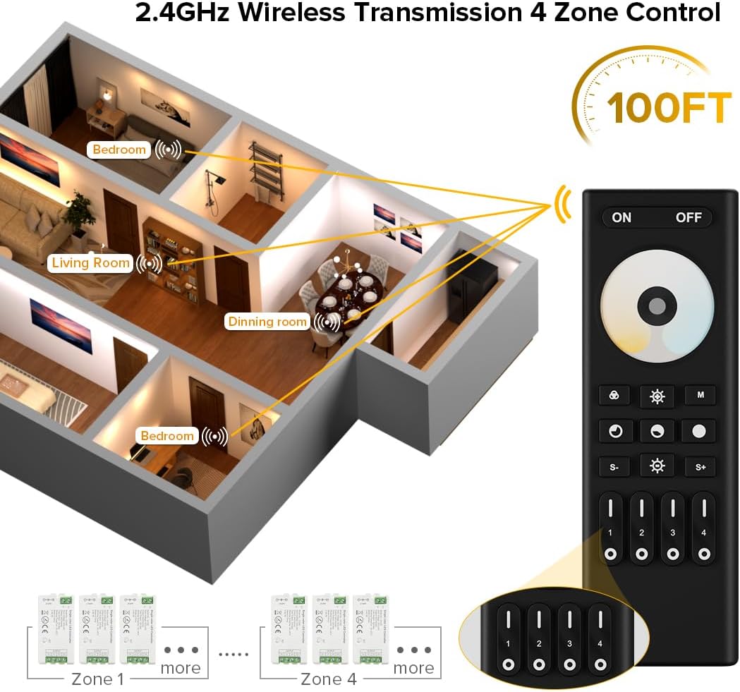 BTF-LIGHTING RF 2.4GHz Wireless Remote RC02RFB &3PCS C02RF Tuya Controller Kit 4 Zone Group Control PWM CCT(+ CW WW) 3pin 5050SMD FCOB COB Dual White LED Strip DC5V DC12V DC24V