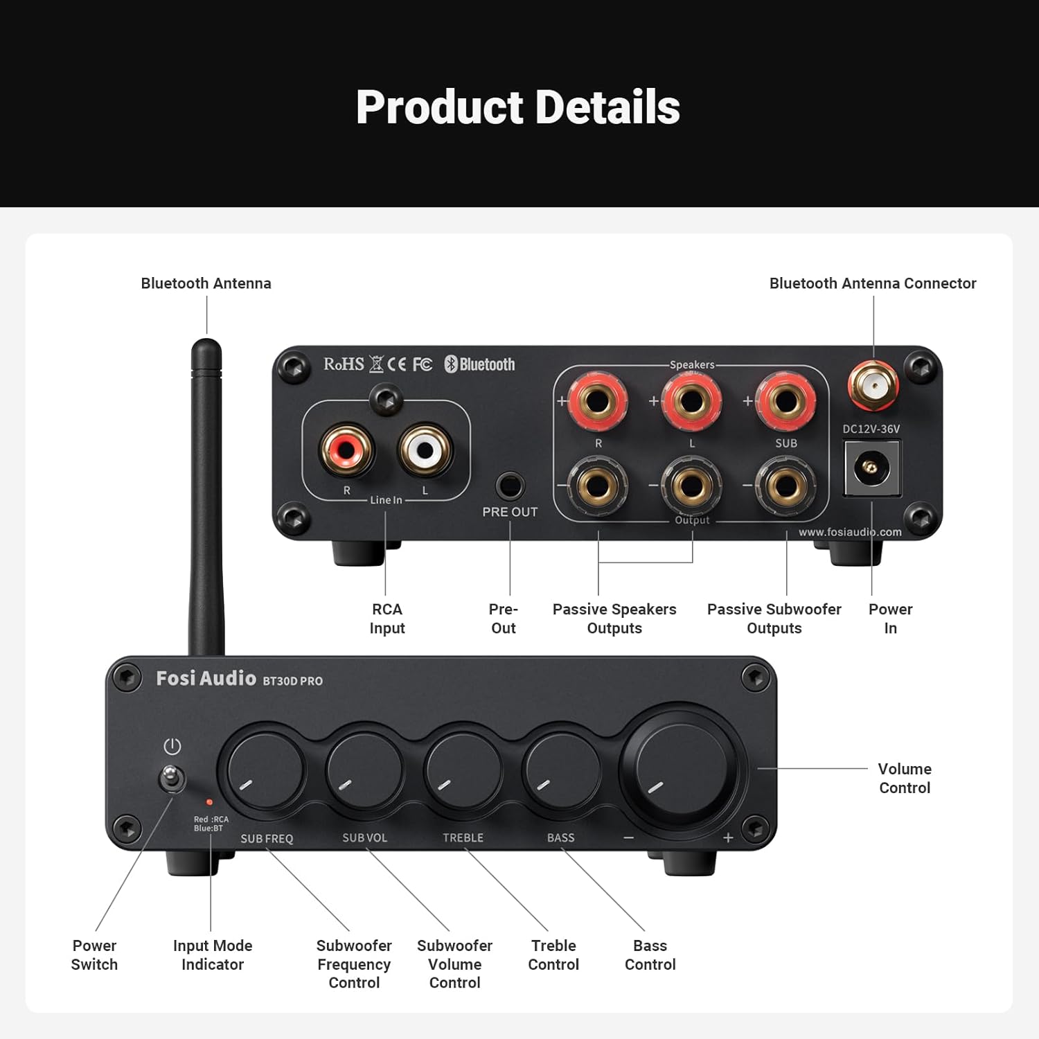Fosi Audio Bluetooth Subwoofer Amplifier 2.1, BT30D Pro Subwoofer Amp with TPA3255 Chips 165W x2+350W & Bass Treble Control, 2.1 Channel Sub Amplifier for Desktop/Outdoor/Bookshelf Speakers