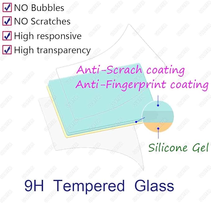 ULBTER Screen Protector Appliable - Image 2