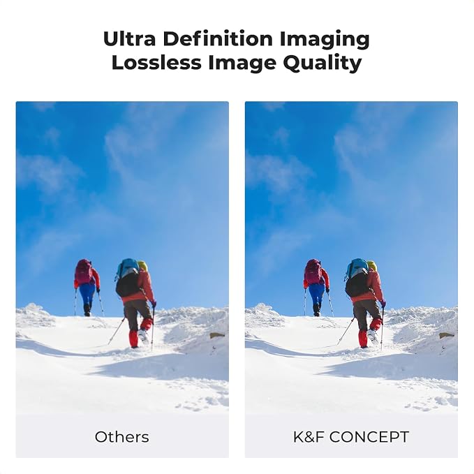 K&F CONCEPT Magnetic 67mm Circular Polarizers Filter - Image 5