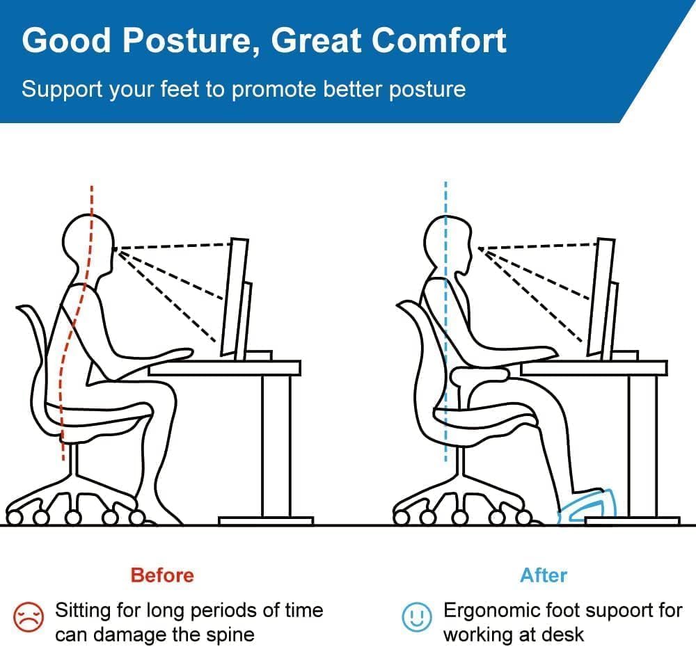 StrongTek Ergonomic Under Desk Footrest, 3 Adjustable Heights Wooden Office Footrest, Large Anti-Slip Surface, Improves Posture and Blood Circulation, up to 400lbs (Natural)