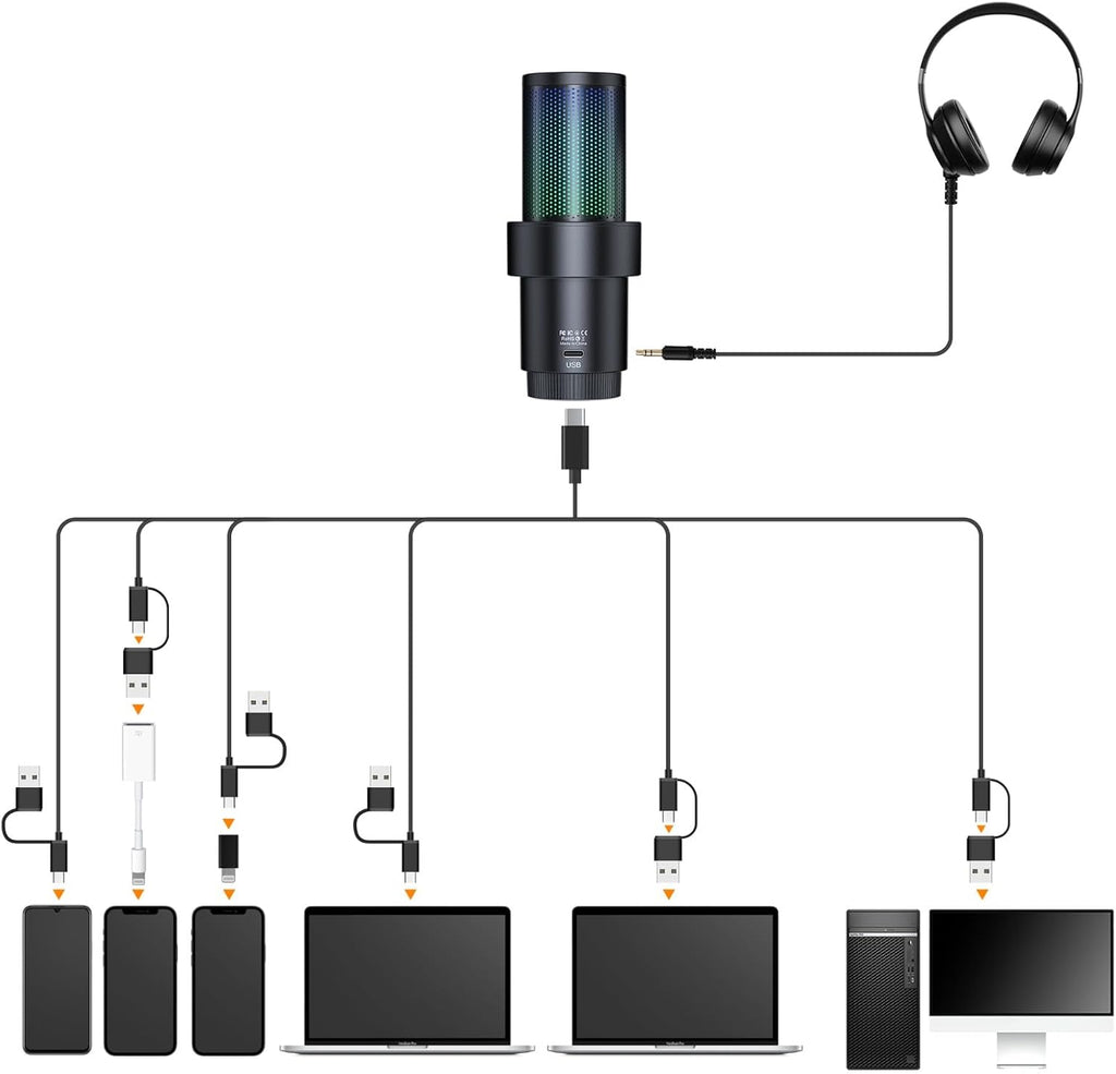 COMICA USB Microphone for Computer and Smartphone,48kHz/24bit RGB Cardioid Condenser Gaming Mic for Podcasting,Streaming,Recording,Music Creation,with Boom Arm Stand-Black(EJoy Uni A)