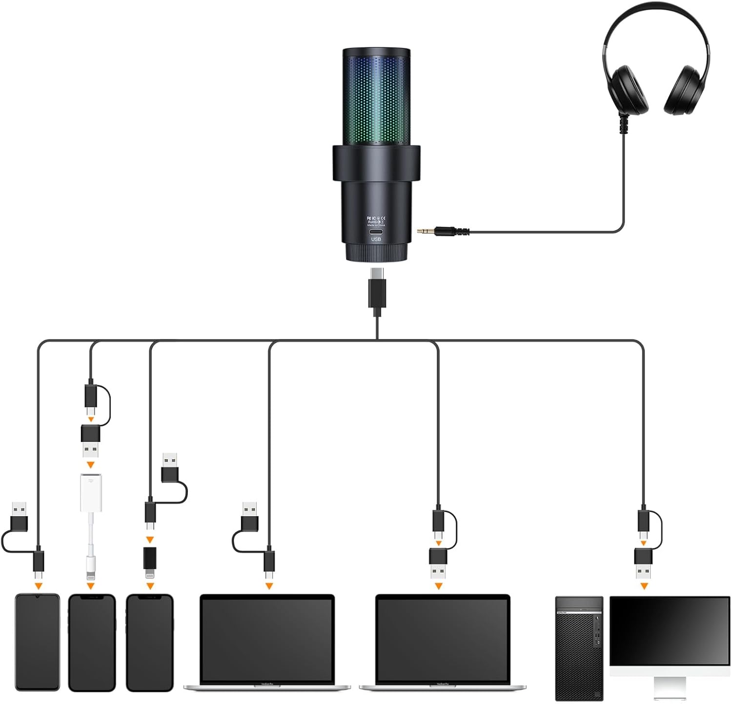 COMICA USB Microphone for Computer and Smartphone,48kHz/24bit RGB Cardioid Condenser Gaming Mic for Podcasting,Streaming,Recording,Music Creation,with Boom Arm Stand-Black(EJoy Uni A)