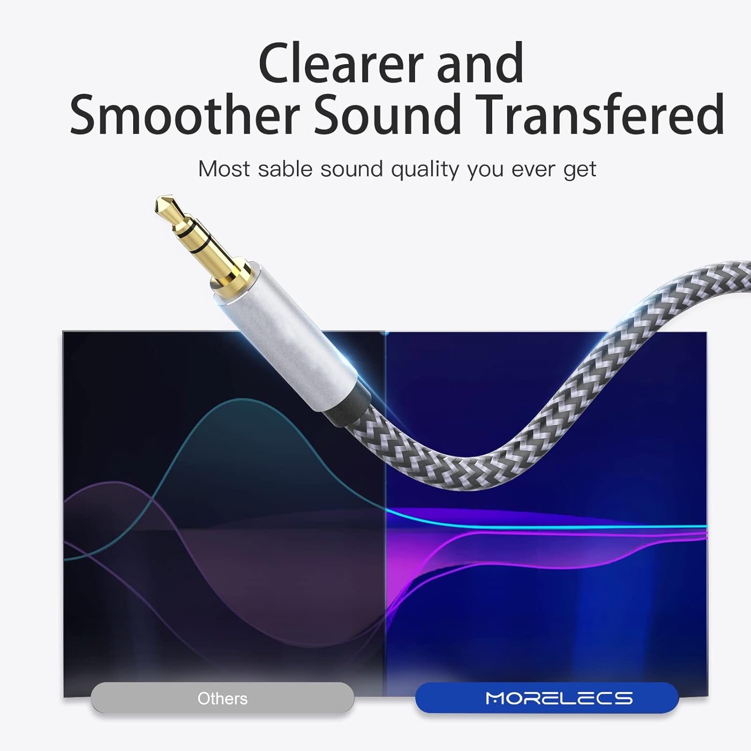 3.5mm Headphone Extension Cable 20ft, Nylon Braided Aux Cord Extender for Smartphones, Tablets, Media Players (No Mic Support)