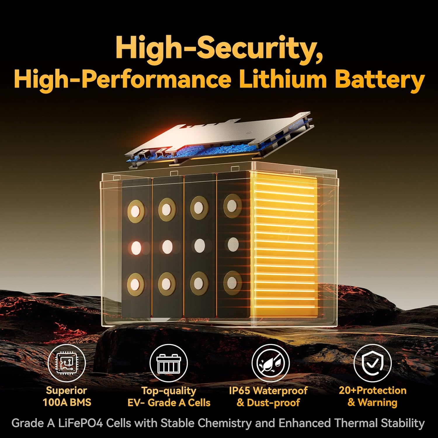Power Queen 12V 100Ah LiFePO4 Battery BCI Group 24 Lithium Battery, Deep Cycle Battery with 100A BMS, 1280Wh, Up to 15000 Cycles & 10-Year Lifespan for Trailer RV, Motor Home, Marine