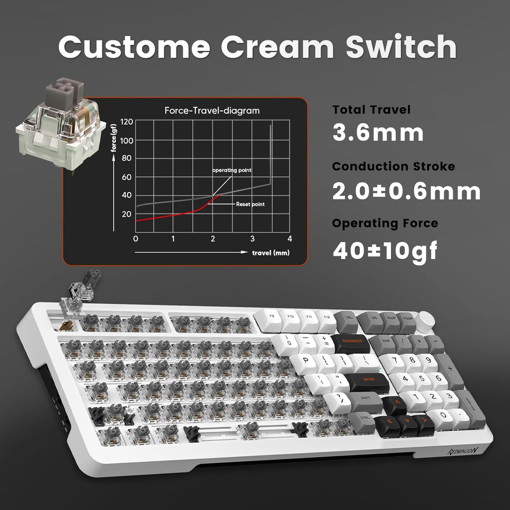 Redragon Wireless Mechanical Keyboard, 3 Mode Gasket Mounted RGB Gaming Keyboard with Volume Knob, Pre-Lubed Linear Switches, MDA-Profile, 98 Keys Hot Swappable Creamy Keyboard for Pc/Tablet/Xbox Blue