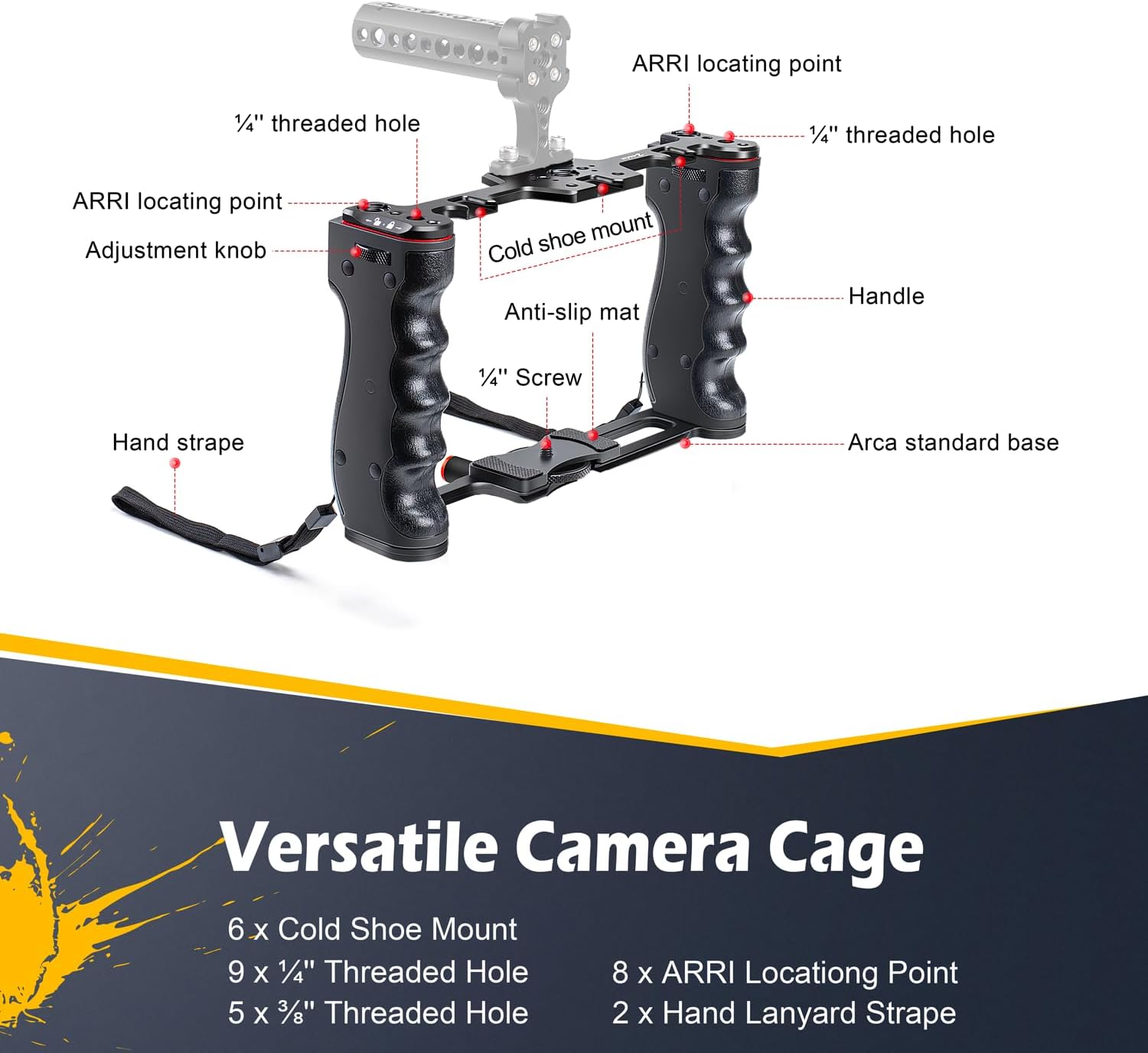 Zeadio Camera Video Rig Cage, Filmmaking Movie Making Rig, for All Camera Camcorder DSLR