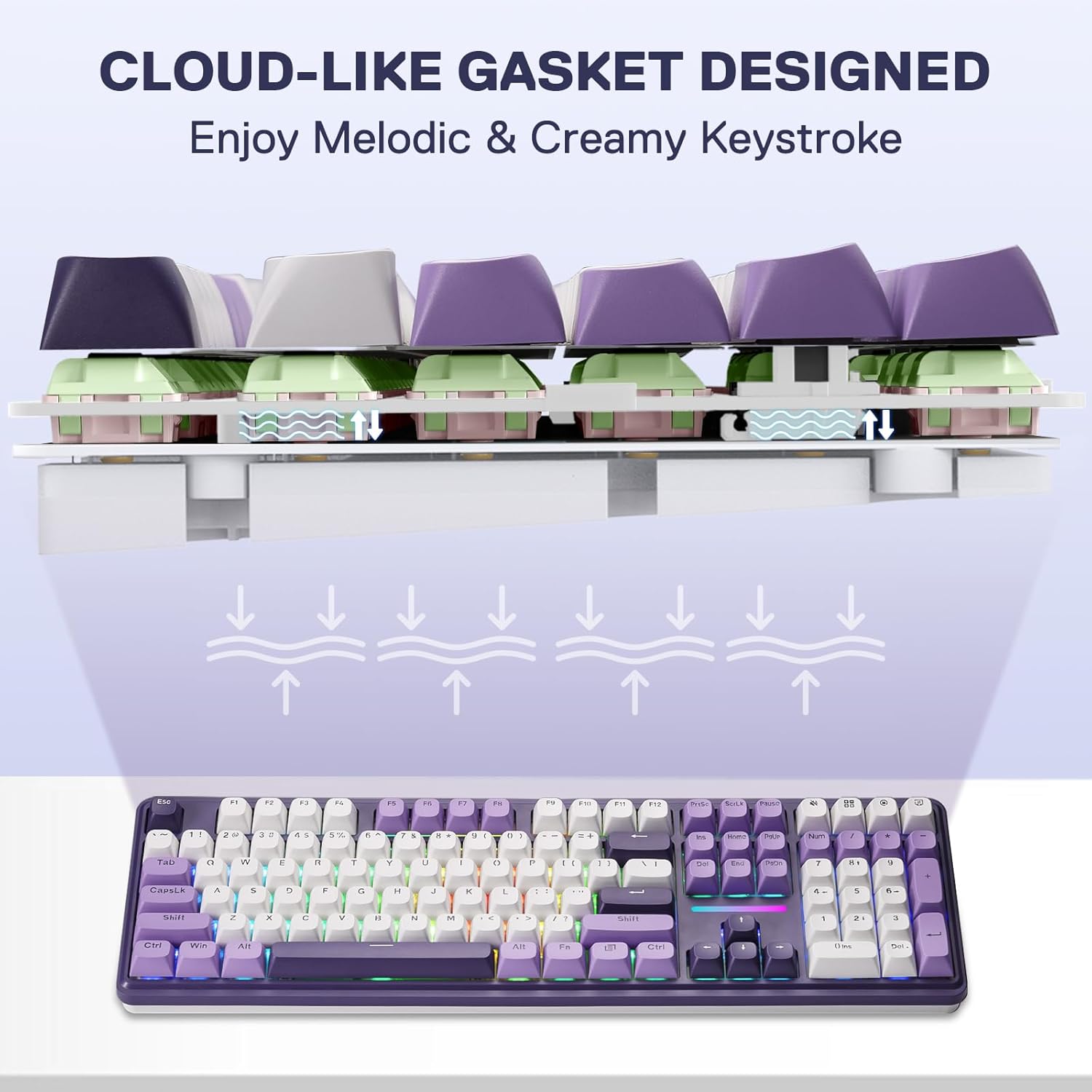 Redragon K745 PRO Wireless Gasket RGB Gaming Keyboard, 108 Keys Mechanical Keyboard w/Extra 4 Hotkeys, Hot-Swap South-Facing LED Socket, 5-Layer Noise Dampening, Round PBT Keycaps, Mint Mambo Switch