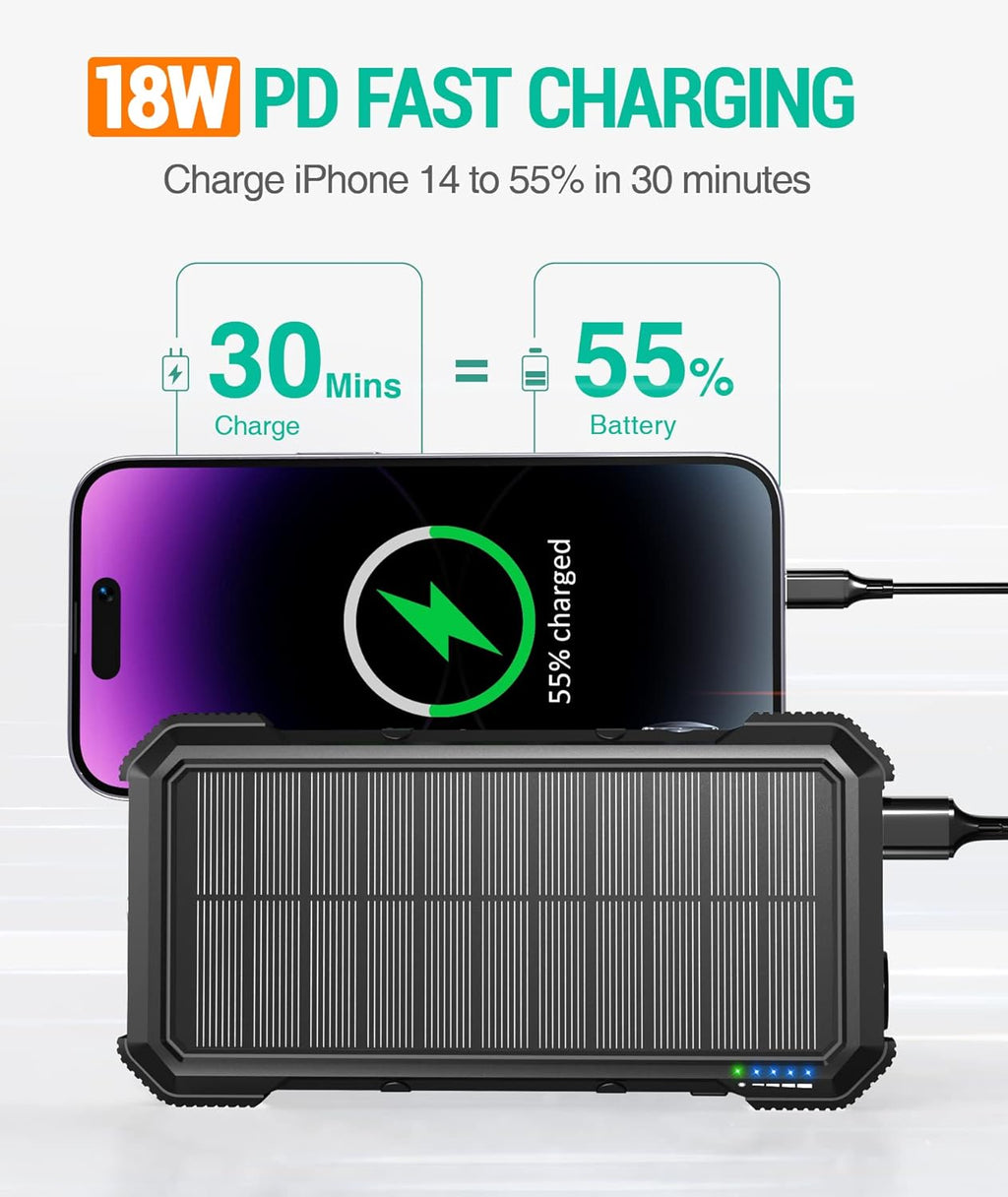 BLAVOR Solar Power Bank, PD18W QC3.0 Fast Charging 10W Wireless Charger 20000mAh Solar Powered Powerbank with Type C Input/Output, IPX5 Waterproof, Camping Flashlight, Compass, Carabiner