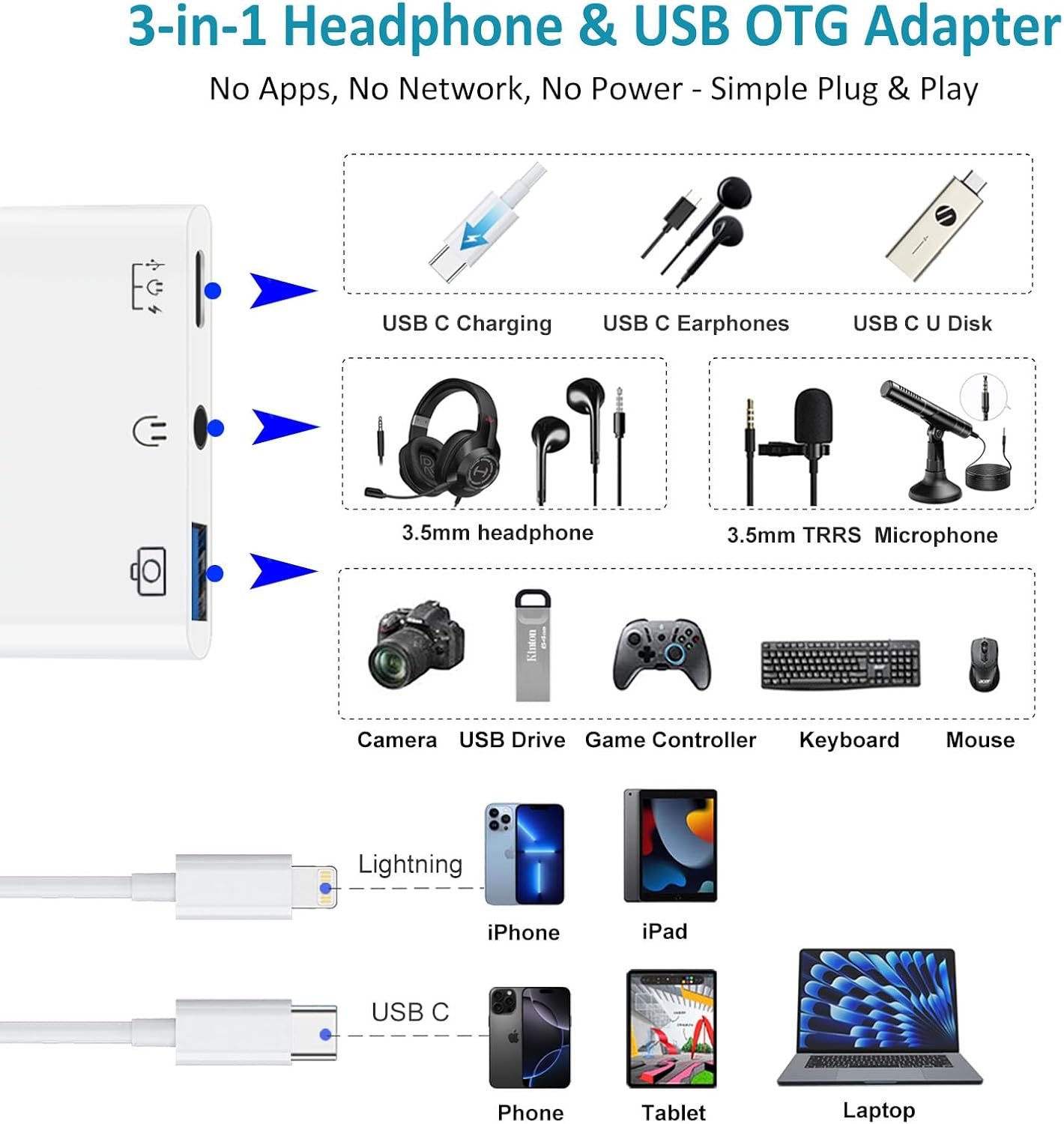 USB-C & Lightning to 3.5mm Headphone Adapter, 3-in-1 USB OTG Camera Adapter & Aux Headphone Splitter, Supports Charging/Audio/Data Transfer for iPhone 16/15/14/13/12, Samsung Galaxy S25/24, Laptops