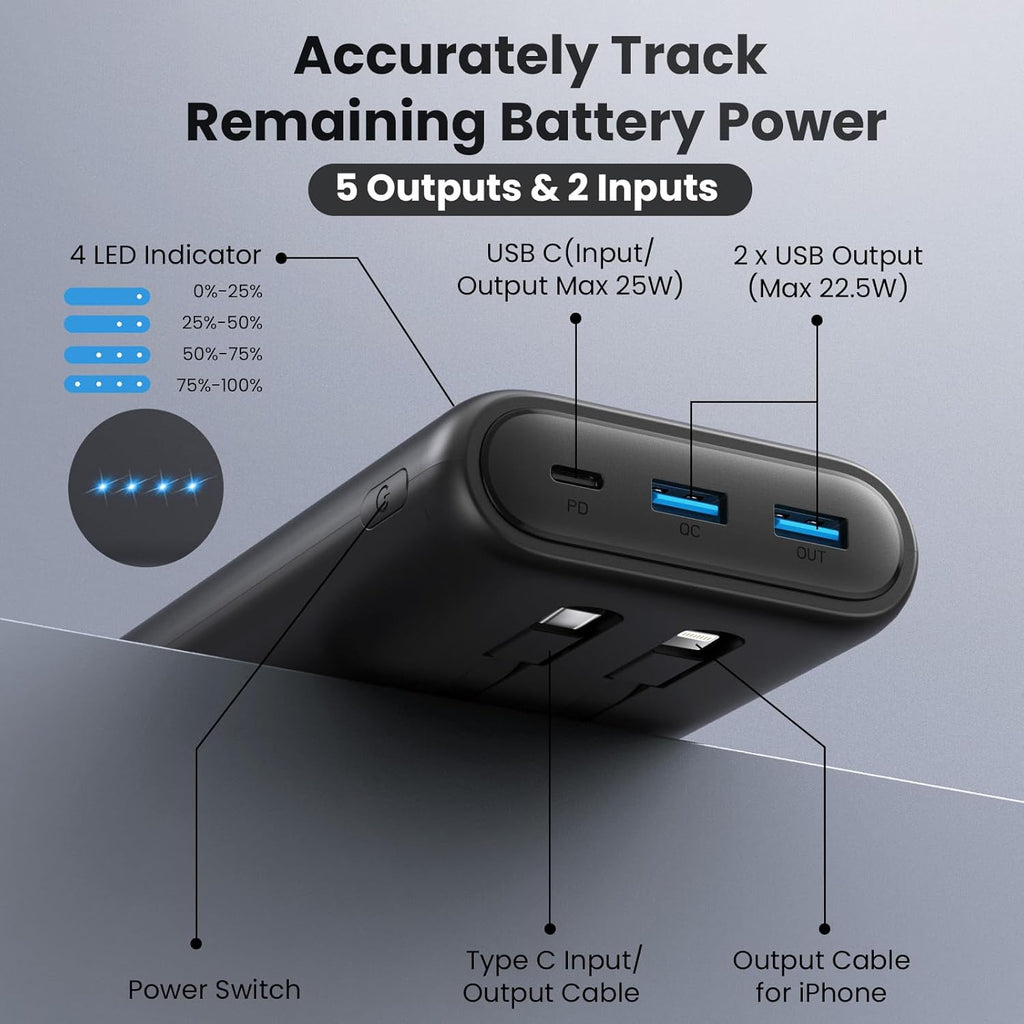 Upgraded Portable Charger 40800mAh Power Bank - Portable Battery with 2 Built in Cables,PD 25W USB C Fast Charging Battery Pack Compatible with iPhone 16 15 14 13 Android Phone etc-Black