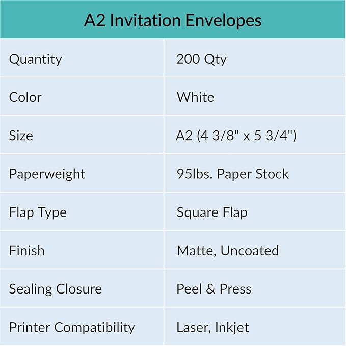 200 Pcs Bulk A2 Invitation Envelopes in White Peel & Press Self Seal 4 3/8 x 5 - Image 3