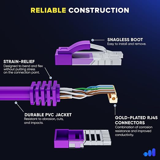Maximm Cat 6 Ethernet Cable 7 ft - Image 3