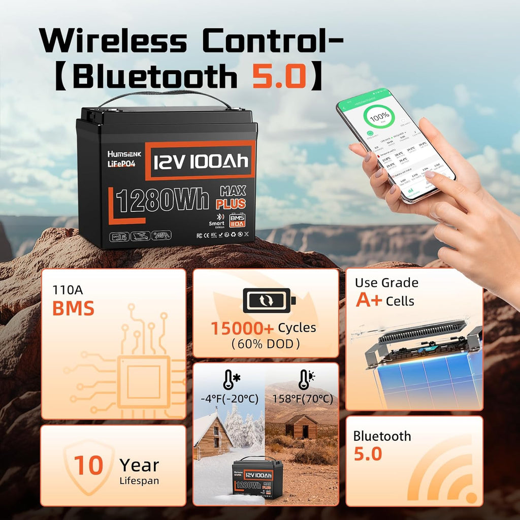 12V 100Ah LiFePO4 Lithium Battery MAX PLUS, Built-in 110A BMS & Bluetooth 5.0 APP, 15000+ Deep Cycles Lithium Batteries, Max. 1280Wh, 10-Year Lifespan for RV, Marine, Trolling Motors