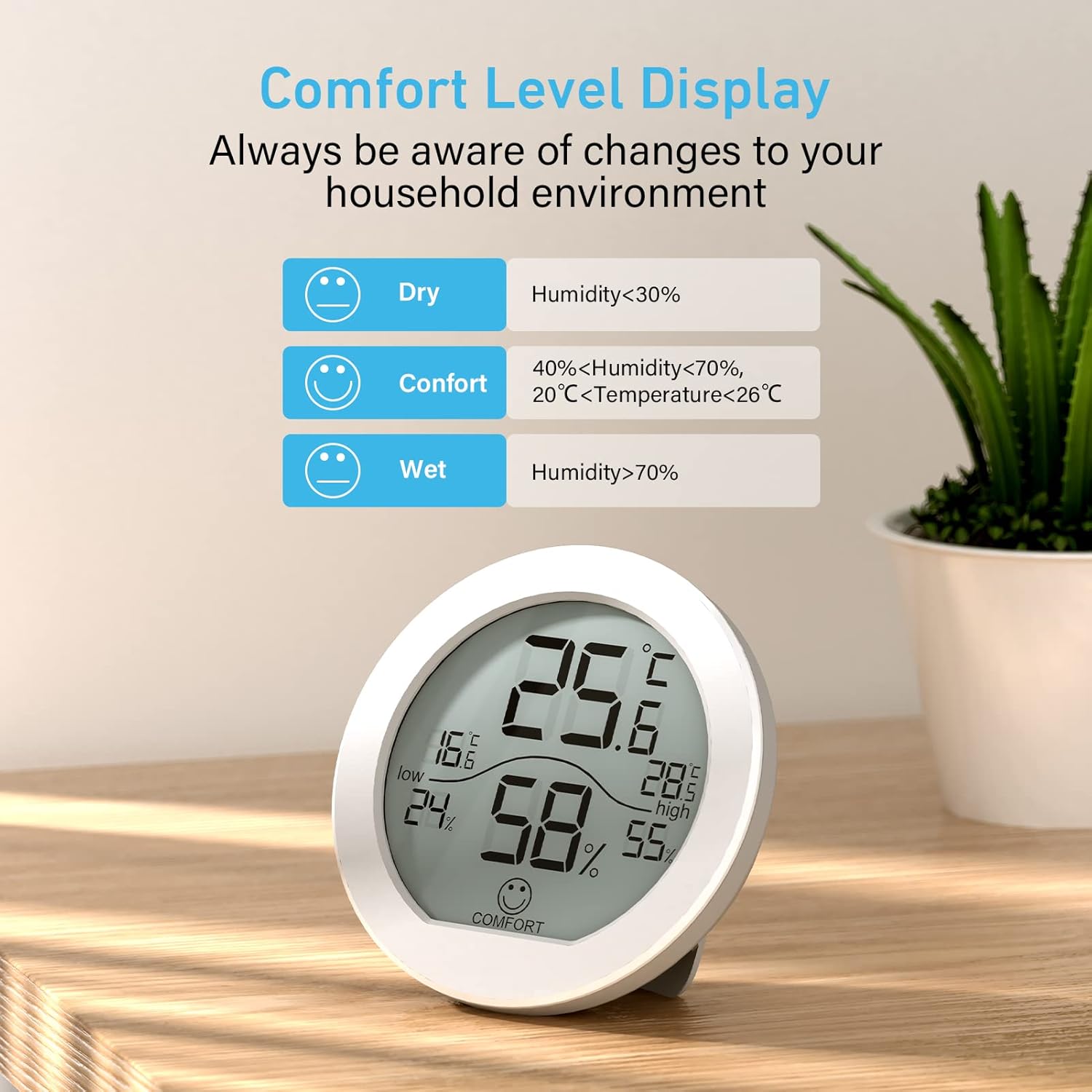 SECRUI Hygrometer Thermometer for Room Temperature Humidity Meter Indoor Thermometer Accuracy Calibration LCD Temperature Sensor with Maximum and Minimum Records, TH1, White, 2 Pack