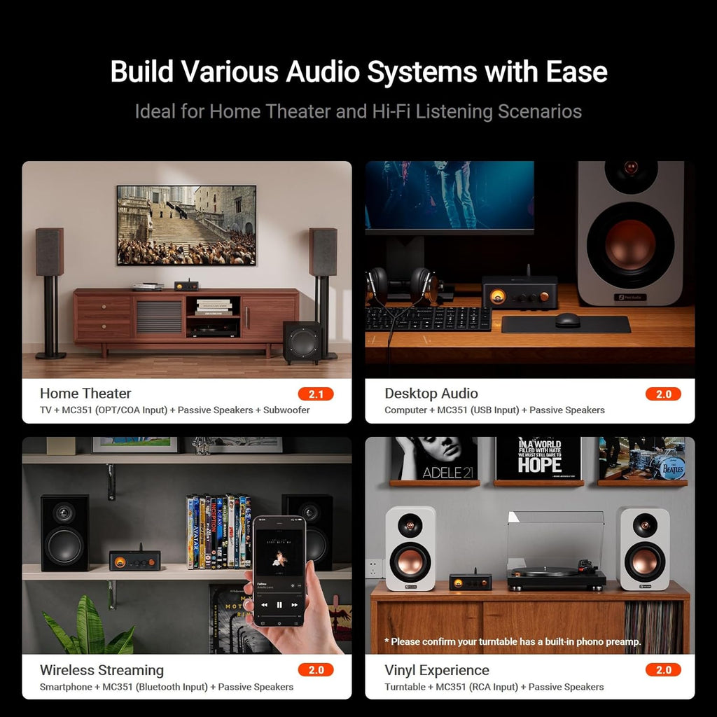 Fosi Audio MC351 2.1 Channel Integrated Amplifier with DAC, Home Audio Stereo Power Amp with Dual TPA3255 Chips for HiFi Passive Speakers, Vintage VU Meter Receiver with Bluetooth and USB/Opt/Coax