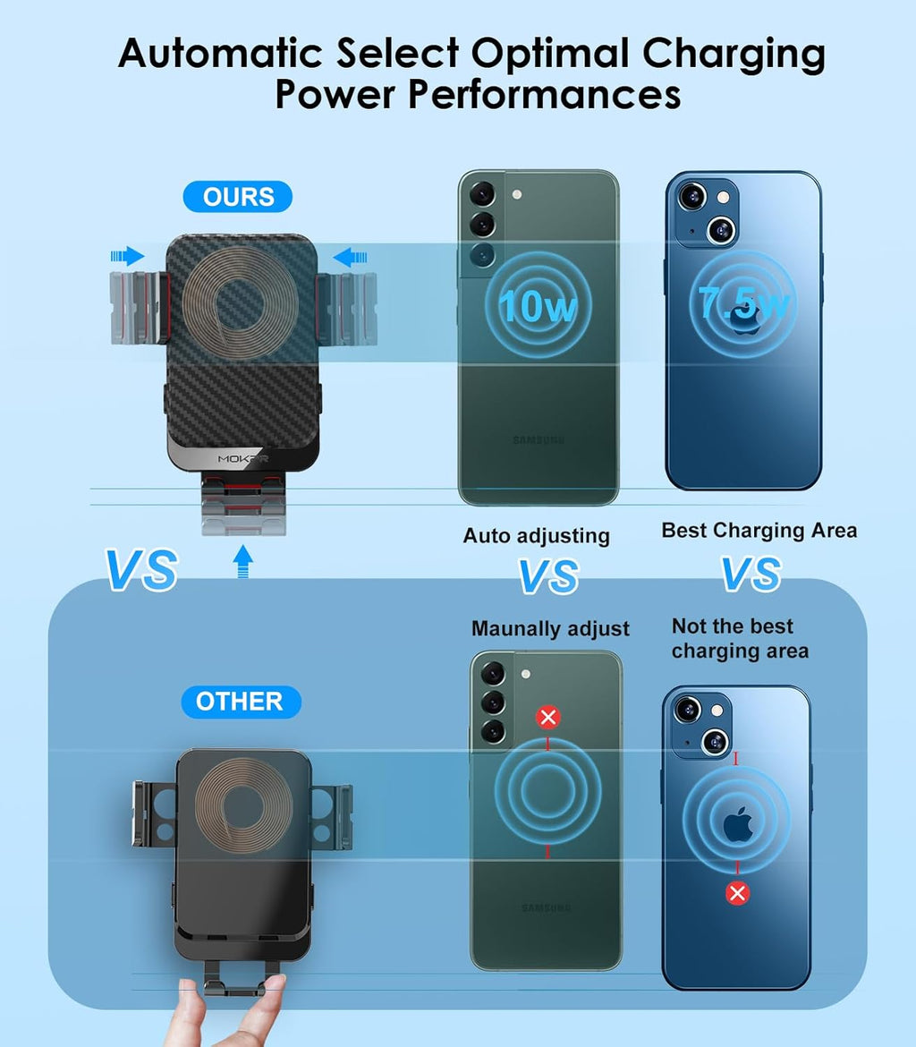 Wireless Car Charger, MOKPR 15W Fast Charging Auto-Clamping Phone Mount Air Vent Cell Phone Holder Compatible with iPhone 16 15/14/13/13 Pro/12 pro/12, for Samsung Galaxy S23/S22/S21/S20, Red
