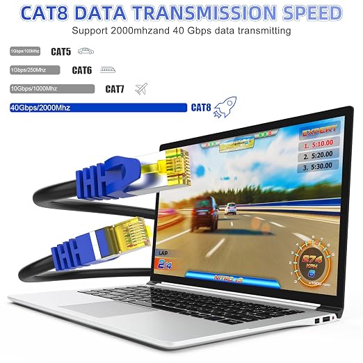 Cat 8 Ethernet Cable 45 ft, Heavy Duty High Speed Network Internet Cable - Image 3