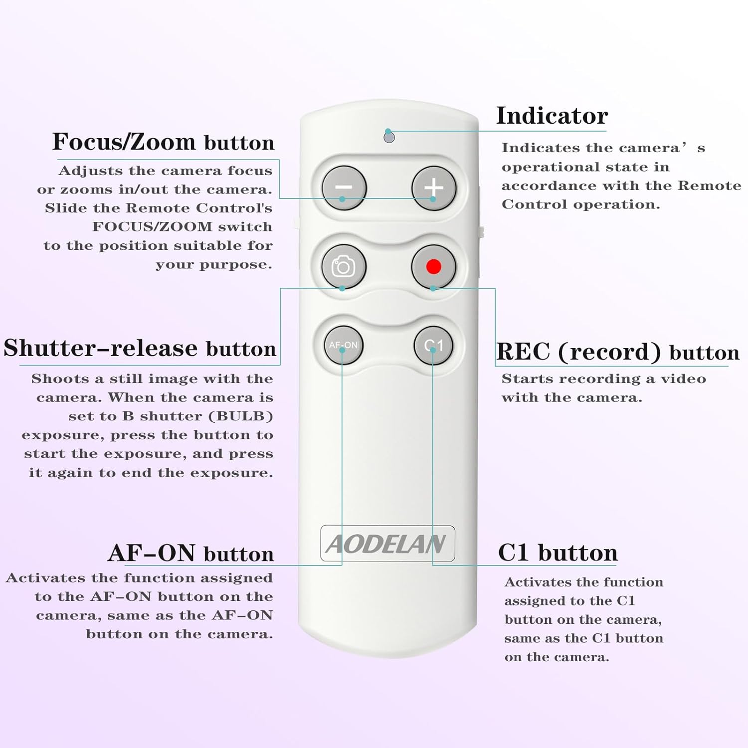 AODELAN Camera Wireless Shutter Release Remote Control for Sony ZV-E10, FX3, ZV-1, A7SM3, A7C, A7RIV, Alpha 9,7R IV,7R III, 7 III, RX0 II, RX100 M7,6600, 6400, 6100, 9 II; Replces Sony RMT-P1BT