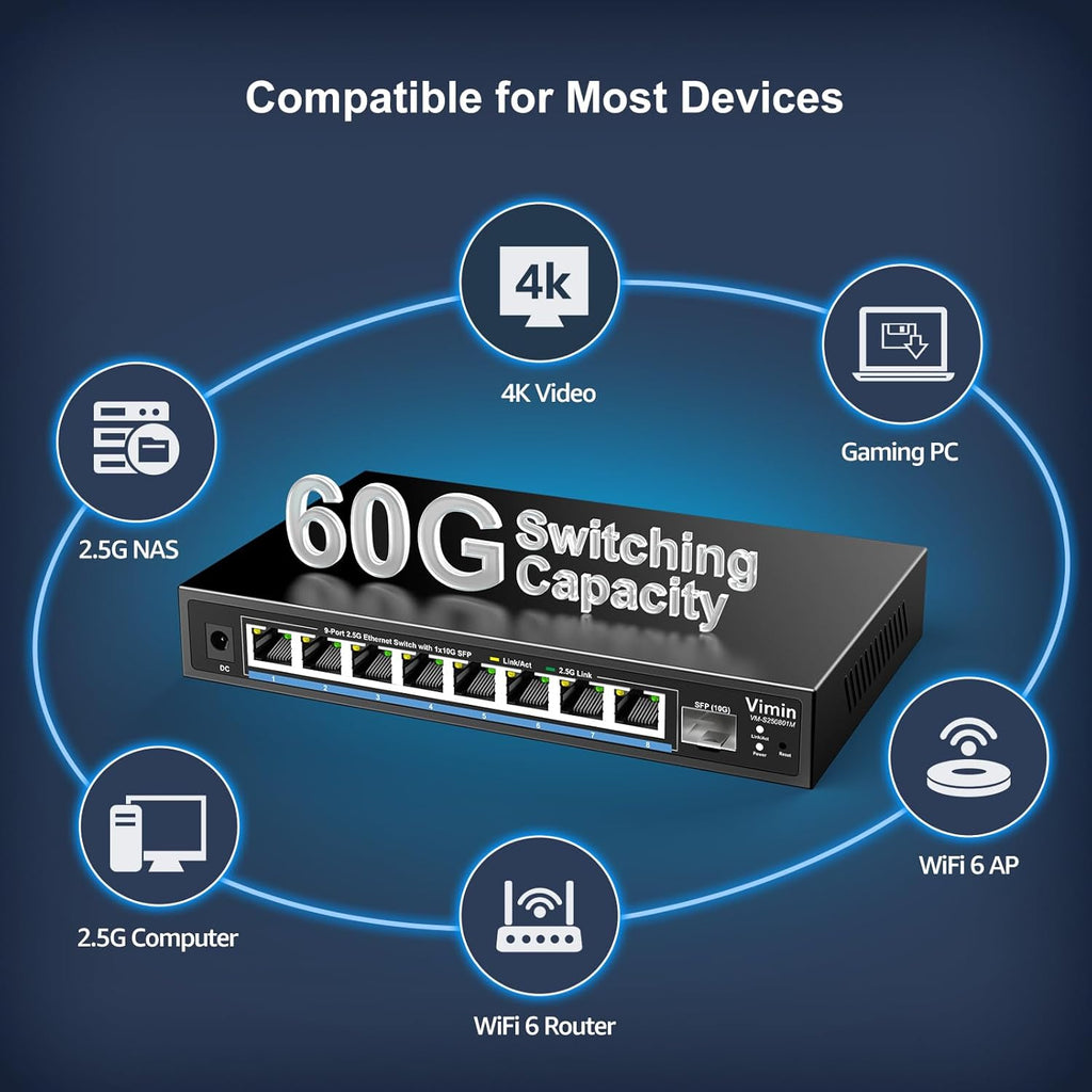 8 Port 2.5G Web Managed Ethernet Switch with 10G SFP, VIMIN 9 Port 2.5G Smart Network Switch Managed 60Gbps Switching Capacity, Support Vlan/QoS/IGMP/Static Aggregation, Desktop/Wall-Mount, Fanless