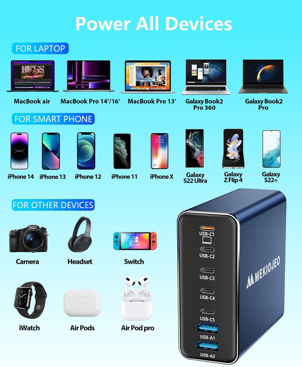 Aluminum Alloy USB C Charger 260W GaN Fast USB C Charging Station 7 Ports 65W Laptop Charger for MacBook Pro/Air/iPad Pro/iPhone (Blue)