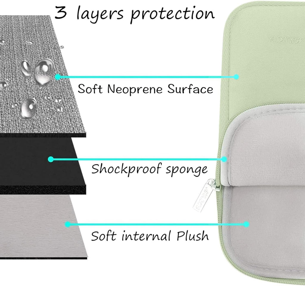 MOSISO Laptop Case 13.3 inch, 13-13.3 inch Laptop Sleeve Bag Compatible with MacBook Air/Pro 13/Pro 14 M5 M4 M3 M2 M1, HP Dell ASUS Lenovo, Neoprene Computer Sleeve Bag with Small Case, Sage Green