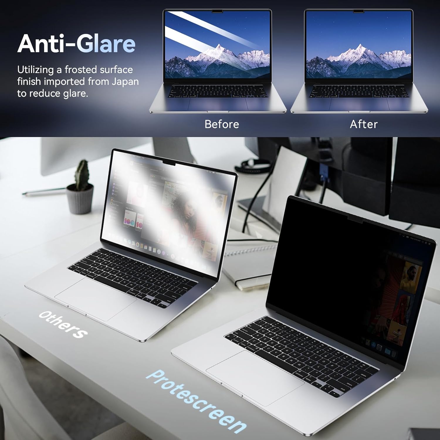 Privacy Screen MacBook Pro 13 Inch(2016-2022, M1, M2)/MacBook Air 13 in (2018-2021, M1), Magnetic Removable Anti Glare Blue Light Filter with Camera Cover,Anti Spy Laptop Screen Protector for Mac 13In