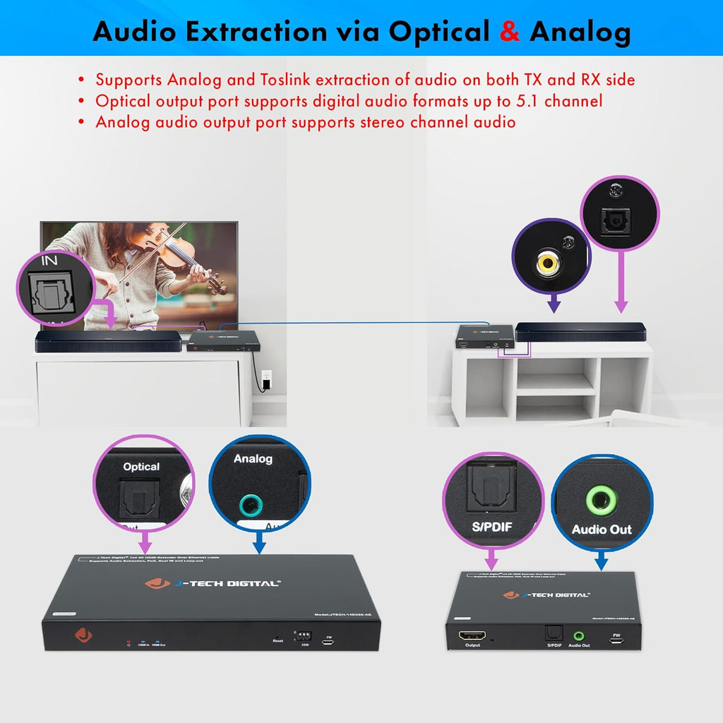 J-Tech Digital HDMI Extender Splitter 4K 60Hz 1 in 4 Out Over Single Cat5e/6 Ethernet Cable Up to 196ft. Supports 4K Downscale Audio Extraction PoC EDID Switch by [JTECH-14EX60-AE]