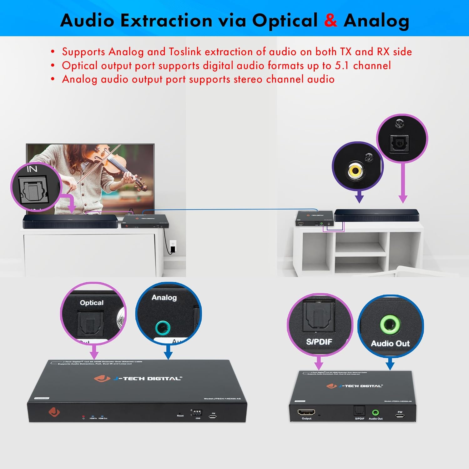 J-Tech Digital HDMI Extender Splitter 4K 60Hz 1 in 4 Out Over Single Cat5e/6 Ethernet Cable Up to 196ft. Supports 4K Downscale Audio Extraction PoC EDID Switch by [JTECH-14EX60-AE]