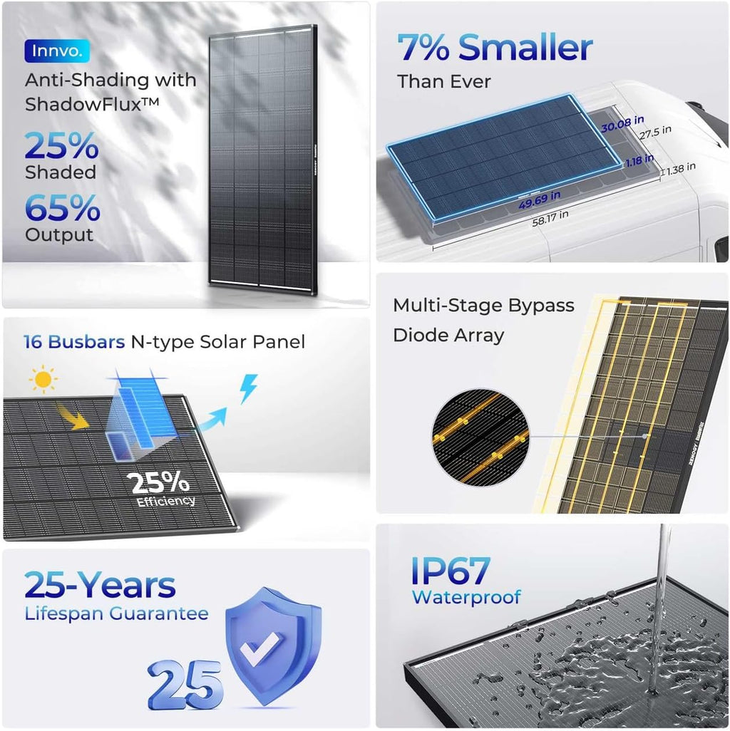 200 Watt Solar Panel, Renogy ShadowFlux 200W Solar Panel Anti-Shading N-Type 16BB, 25% High-Efficiency, Solar Panels Charger for RV Marine Roof Farm Battery and Off-Grid Applications